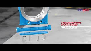 Knife Edge Gate Valves by 4Matic Valves - 4MCBN Series Mining
