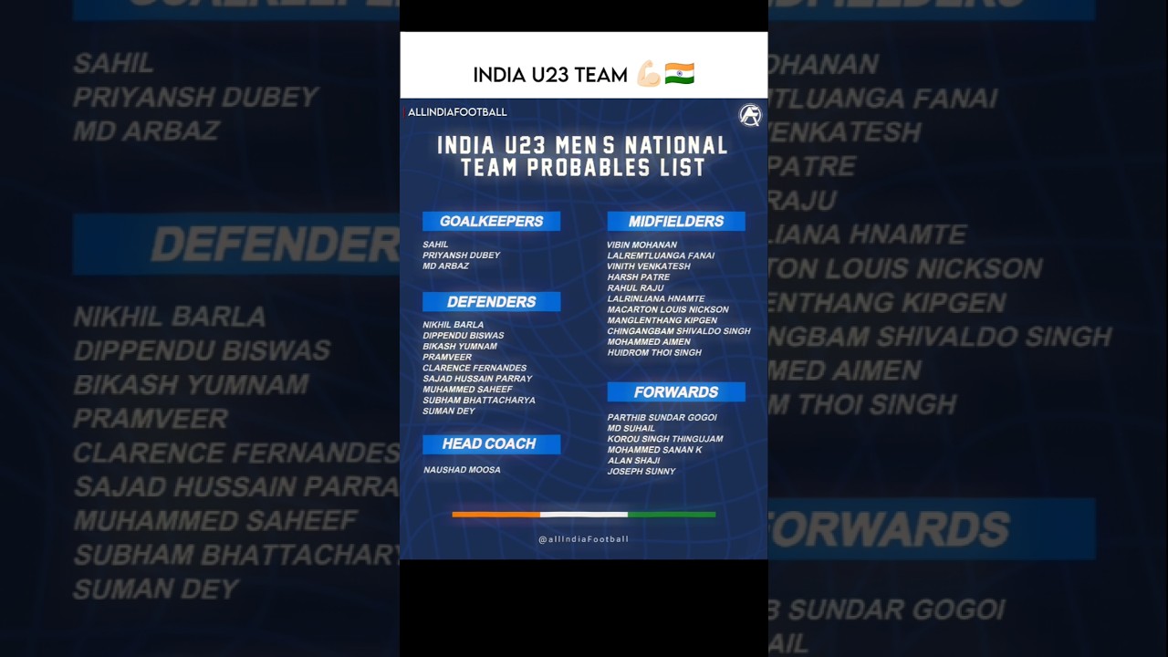 India U23 Squad 💪🏻🇮🇳 