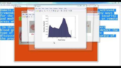 Blood Group Identification Image Processing Matlab Projects