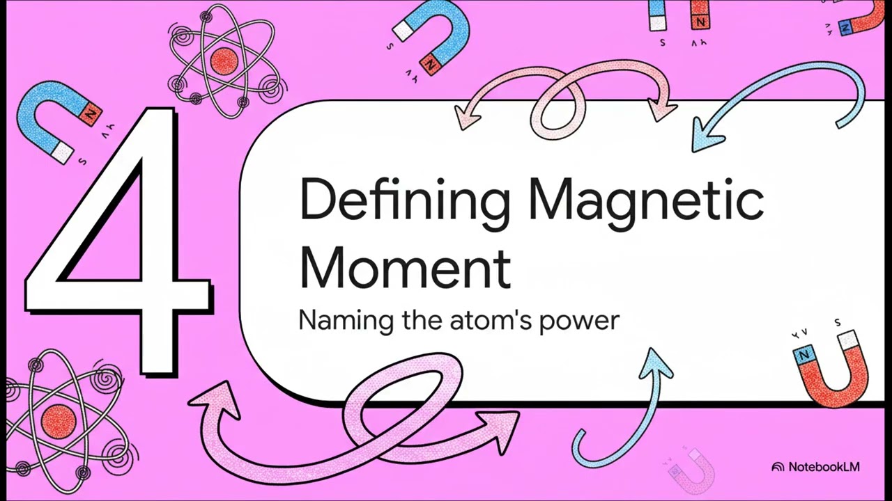 Origin of magnetic moment in atoms