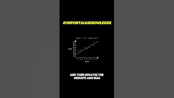 Example of Weights and Bias in Machine Learning #machinelearning #deeplearning #weights #bias
