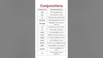 Conjunctions & Example Sentences, Essential Coordinating, Subordinating & Correlative Conjunctions
