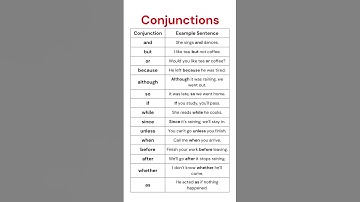 Conjunctions & Example Sentences, Essential Coordinating, Subordinating & Correlative Conjunctions