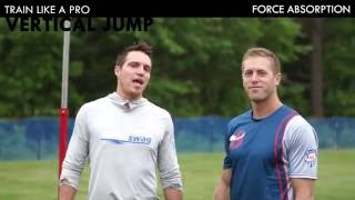 Train Like a Pro #9: Force Absorption
