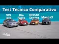 Sentra vs Forte vs Mazda3 vs Jetta - Test Técnico Comparativo