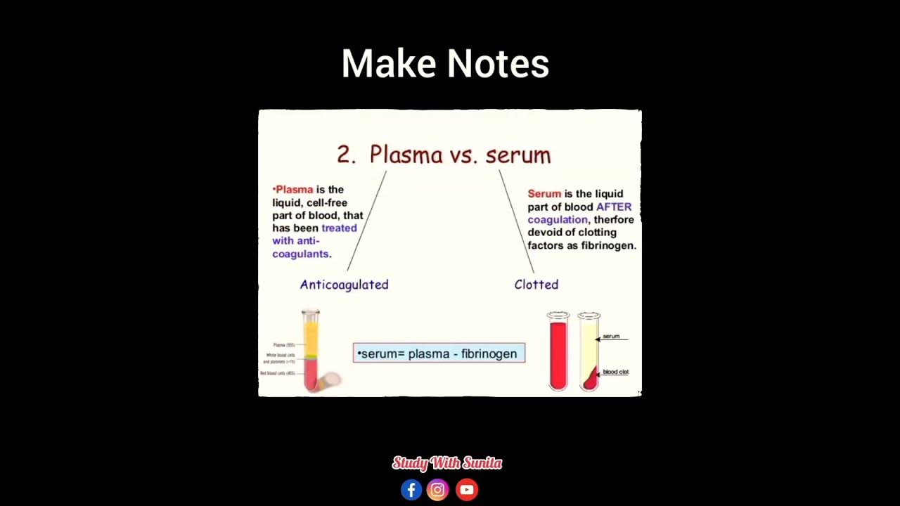 Plasma vs Serum Lab Technician Questions and Answers🔬MLT Govt Exams💯