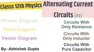 Alternating Current Circuits || Phasor Diagram || Pure Resistance, Inductor & Capacitor  ||