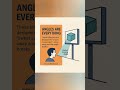 Future-Proofing Your Visuals: Why 3D is Key | Null Station