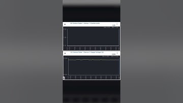 Wideband Oxygen Sensor Testing [Using the Downstream O2 as a Guide]