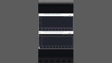 Wideband Oxygen Sensor Testing [Using the Downstream O2 as a Guide]
