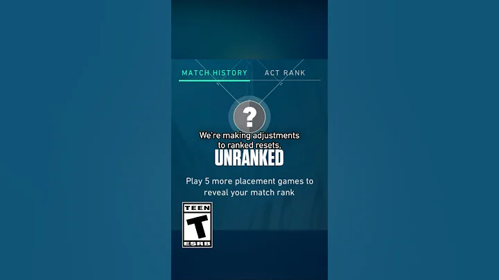 Act 4 ranked reset update