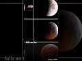 March S Worm Moon Set To Bring Bonus Lunar Eclipse Geonewsenglish Shorts Moon Eclipse March S Worm Moon Set To Bring Bonus Lunar Eclipse Geonewsenglish Shorts Moon Eclipse