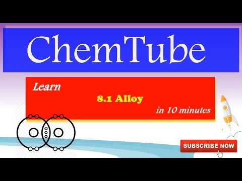 Chemistry SPM:  Alloy and Its Importance (10 Minutes)