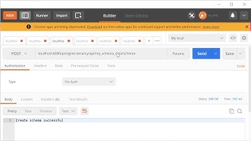 JavaEE: Multi Tenancy In Postgresql
