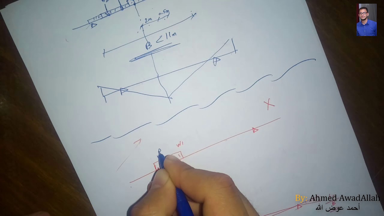 Steel Bridge - Roadway - Live Load on Cross Girder - part 3 (2019)