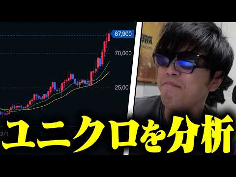 おにや、最強の10年チャート『ファーストリテイリング(ユニクロ)』を分析する【o-228 おにや/株/雑談】