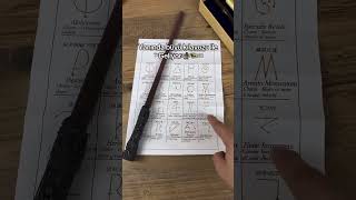 Harry Potter görmesin 👀 – yilmazilh