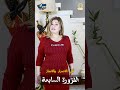 الفزورة السابعة برج ايه اللى انا جاية اقول عليه mp3