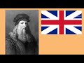 قصة لغز الموناليزا مدرسة بنات الثوري الابتدائية