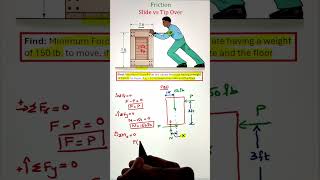 Sliding or Tipping? Find the Smallest Force P to Move a 150-lb Crate | Statics Friction