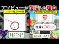 アソビューが復活した理由