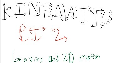 Kinematics Part 2 | Physics Series
