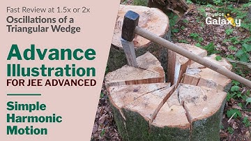 12. Advance Illustration | Simple Harmonic Motion | Oscillations of a Triangular Wedge |Ashish Arora