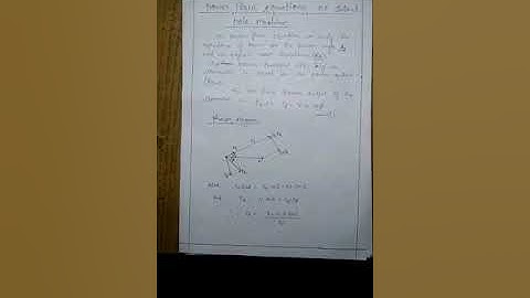 power flow equations of salient pole SM