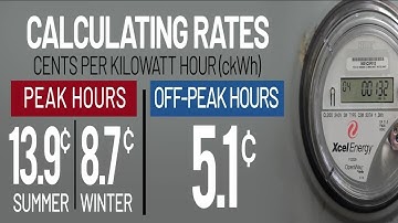 310,000 Colorado customers begin new Time of Use Xcel Energy program