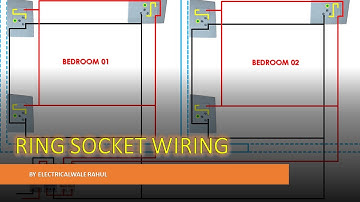 RING SOCKET WIRING DIAGRAM ELECTRICAL HOUSE WIRING