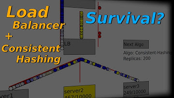 A Load Balancer with consistent-hashing enabled, is that good enough?