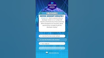 Salesforce Certified JavaScript Developer Practice Exam Questions- Asynchronous Programming