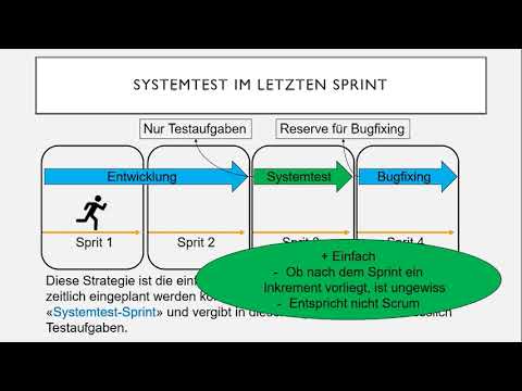 Video: Was sind Systemtests und Arten von Systemtests?