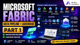 Microsoft Fabric Tutorial for Beginners | Architecture & Lakehouse Creation