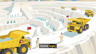 Who’s Getting Rich Off Climate Change? | The Business of Climate Crisis (Who Profits and Why)