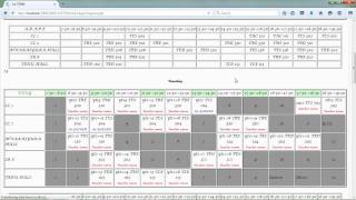 Timetable System Generator TSG