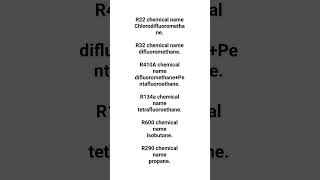 Refrigerants chemical name