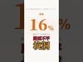 政府自己的報告寫的：路平專案做六年，只修好四分之一的路 #社會觀察 #公共工程 #熱門
