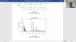 Quadratic regression