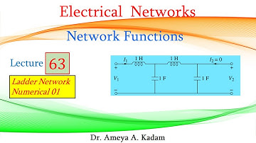 Lecture 63 Network Functions: Ladder Network (Numerical 01)