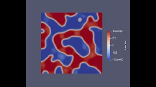 Solution of Cahn–Hilliard equation