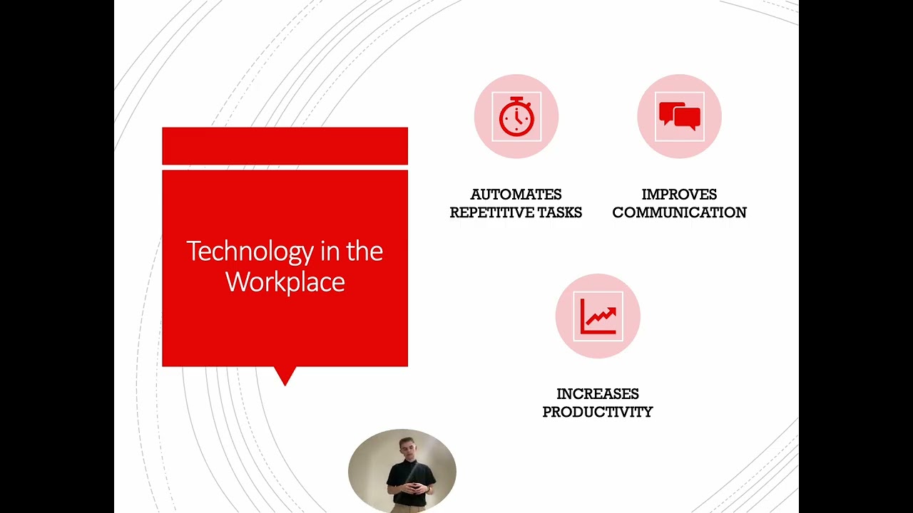 MKTG2930 for uvu classes