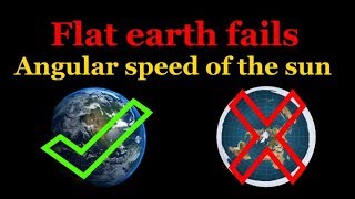 Flat earth fails, the Suns angular speed