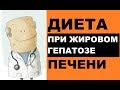 Диета при жировом гепатозе (стеатозе) печени