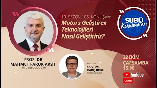 Download Lagu Motoru Geliştiren Teknolojileri Nasıl Geliştiririz?: Mahmut Faruk Akşit MP3 Download Lagu Motoru Geliştiren Teknolojileri Nasıl Geliştiririz?: Mahmut Faruk Akşit MP3