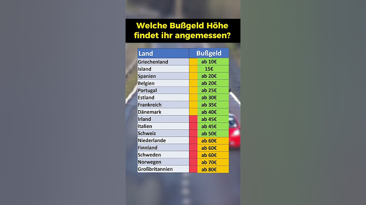 Bußgelder für 20km/h zu schnell im Ausland!