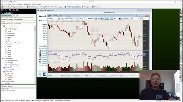Wealth-Lab 7 Build 48 - Next Earnings Indicator