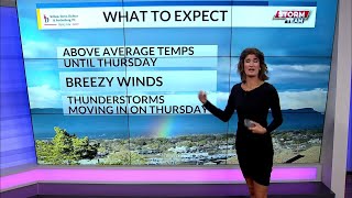 Temperatures expected to be above average and then a shift is moving in on Thursday