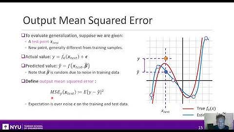 Intro to ML.  Unit 04.  Model Order Selection.  Section 2.  Model and Analysis