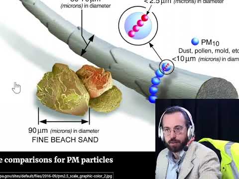 在 YouTube 上观看 EPA Particulate Matter 2.5 Regulation Change